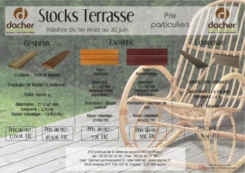 Les Stocks Terrasse : Qui dit Mars, dit printemps ! - Établissement Dacher